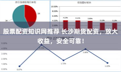 股票配资知识网推荐 长沙期货配资，放大收益，安全可靠！