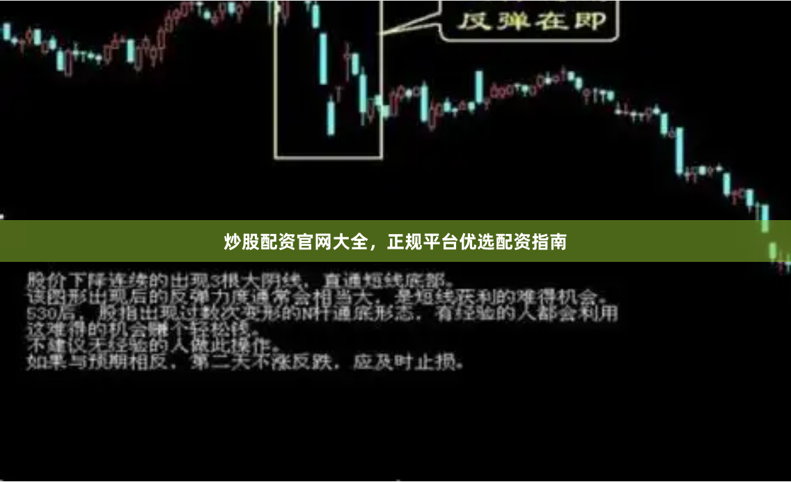 炒股配资官网大全，正规平台优选配资指南