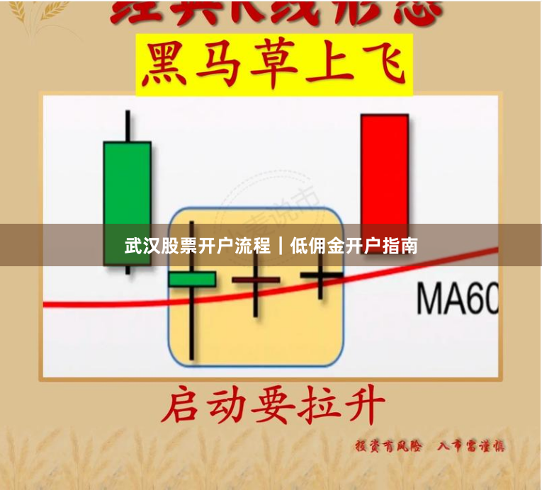 武汉股票开户流程｜低佣金开户指南