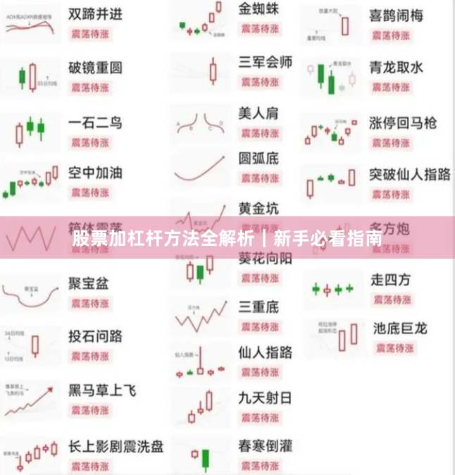 股票加杠杆方法全解析｜新手必看指南